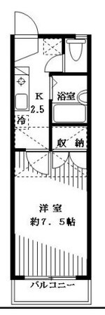 阿佐ケ谷駅 徒歩8分 2階の物件間取画像